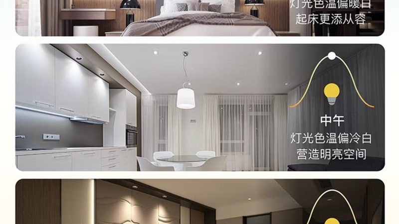 超市照明灯具批发价格：揭秘影响价格的关键因素